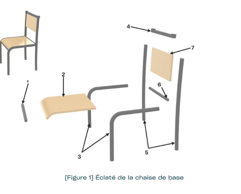Sit'Up — vue éclatée légendée de la chaise à assistance au relevage