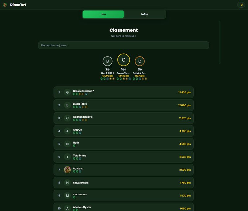 Dinoz'Art — classement en temps réel des participants (plateforme de campagne)