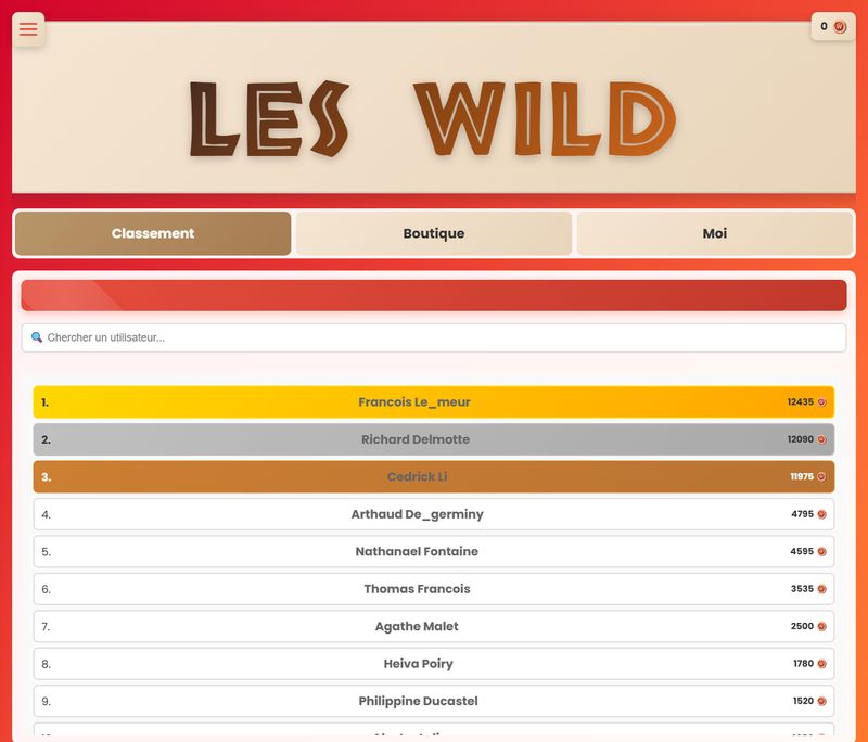 Wild Ember — interface de la plateforme de campagne (classement, boutique)